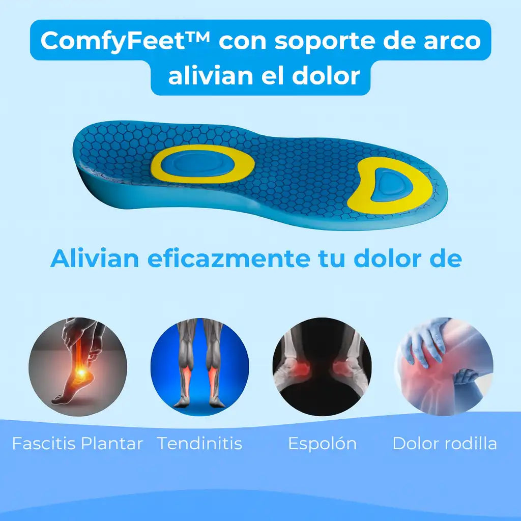 Plantillas ComfyFeet™ - Disfruta de Días Sin Dolor, Sin Tratamientos Caros y Sin Visitas al Médico