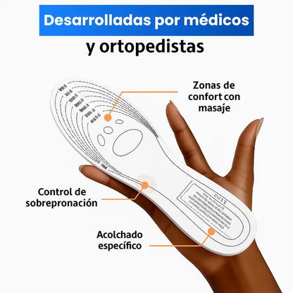 Los Niños Crecen Rápido. Sus Pies Necesitan Algo que los Acompañe - GrowFeets™
