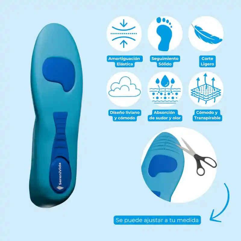 Disfruta de Días Sin Dolor, Sin Tratamientos Caros y Sin Visitas al Médico - Plantillas ComfyFeet™